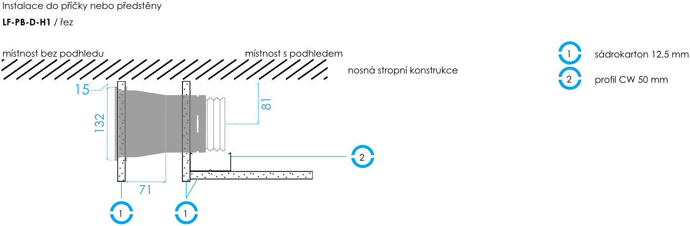 STAV. Detaily_Instalace do příčky nebo předstěny_LF_PB_D_H1_řez